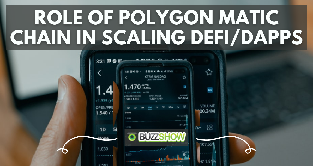 Role of Polygon Matic Chain in Scaling DeFi/DApps